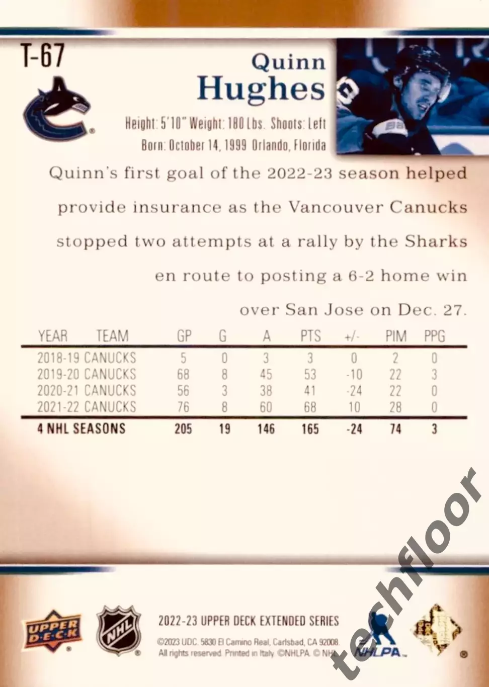 Карточка NHL Quinn Hughes Vancouver Canucks/Куинн Хьюз Ванкувер НХЛ 1