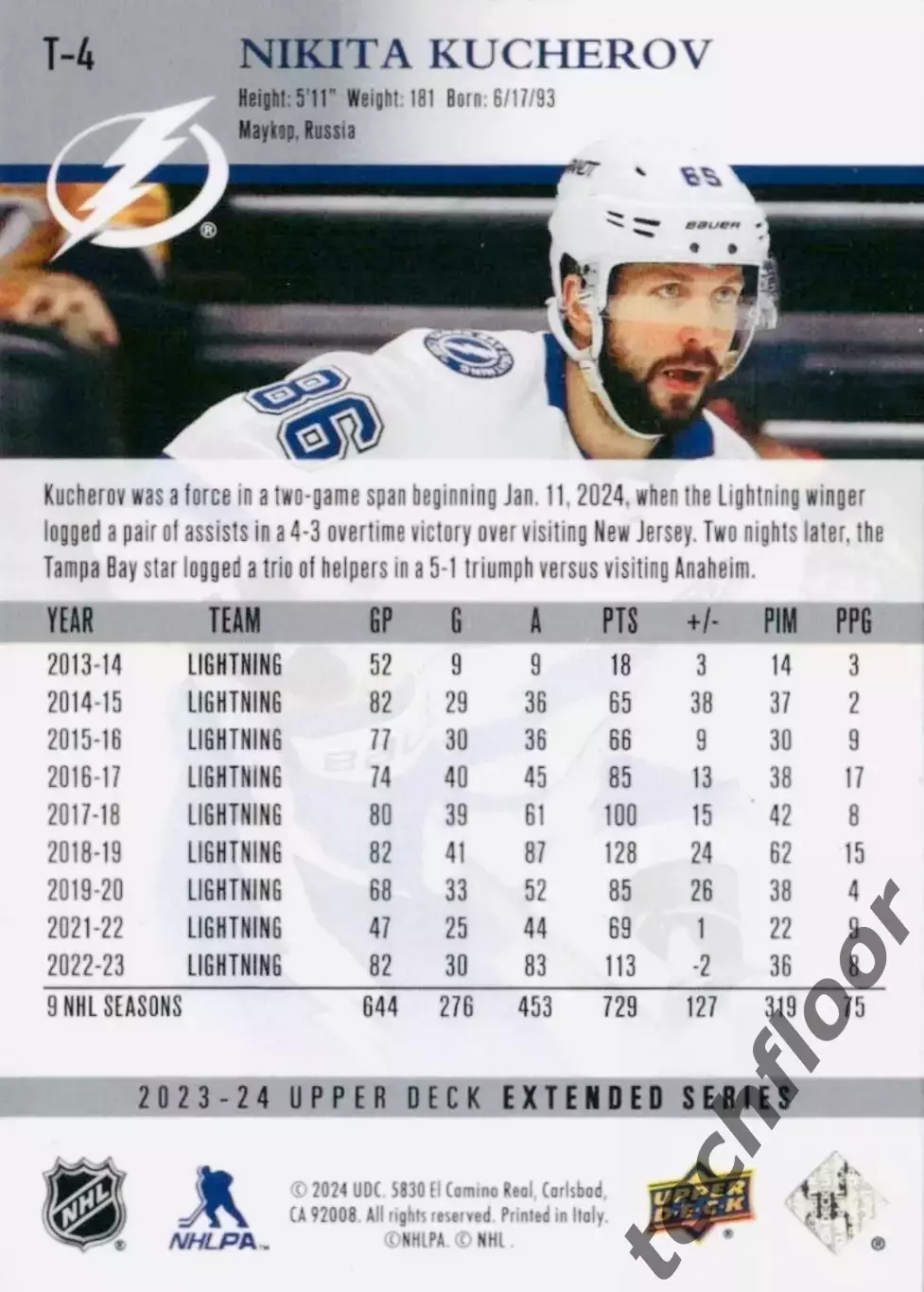 Карточка NHL Nikita Kucherov Tampa Bay Lightning/Никита Кучеров НХЛ Тампа 1