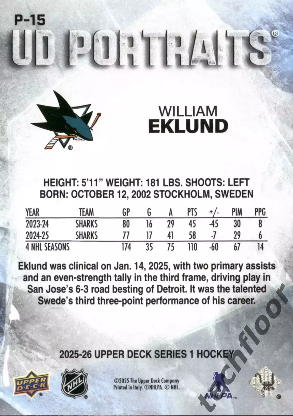 Карточка NHL William Eklund San Jose Sharks /Виллиам Эклунд НХЛ Сан-Хосе 1