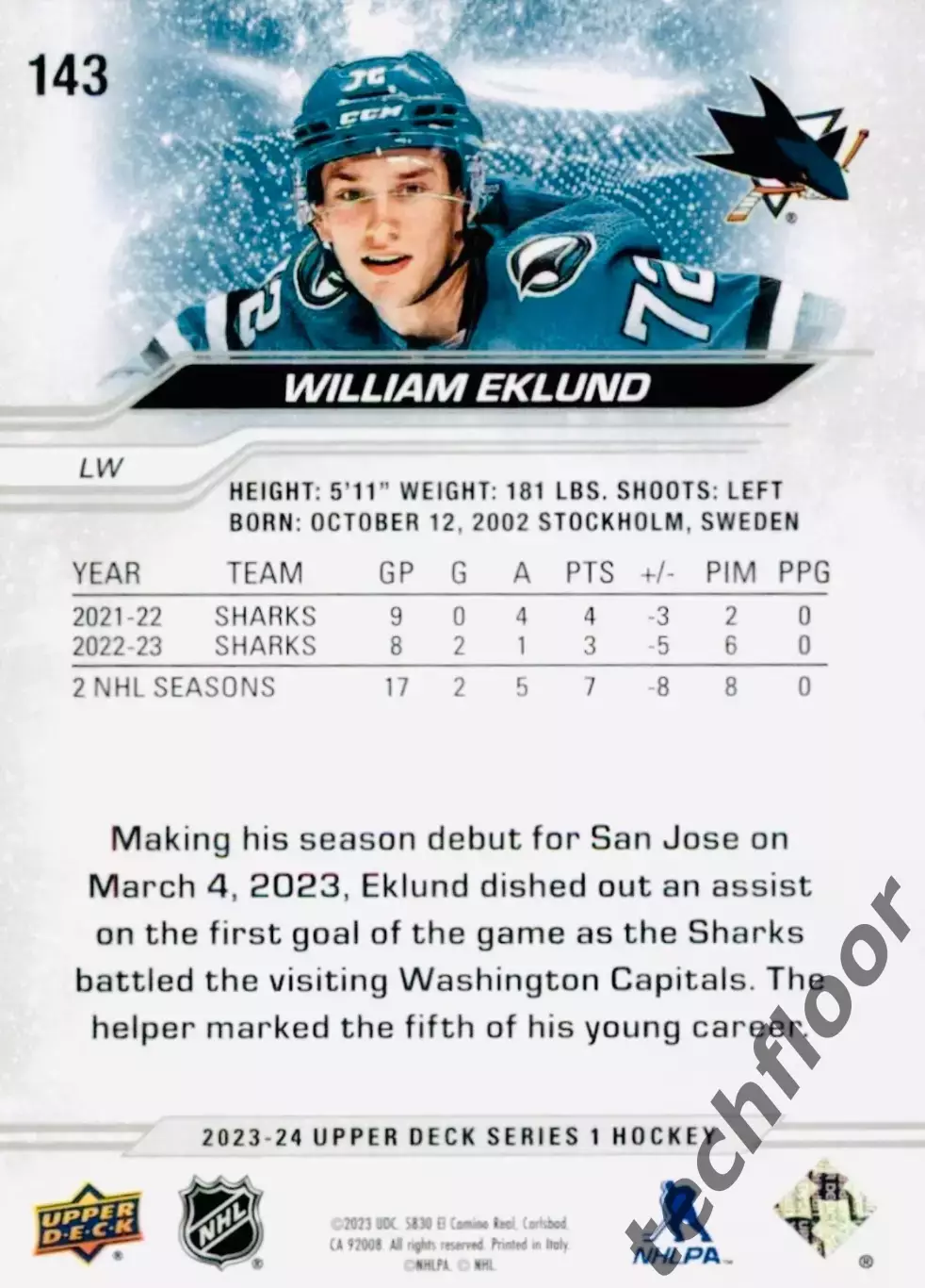 Карточка NHL William Eklund San Jose Sharks /Виллиам Эклунд Сан-Хосе НХЛ 1