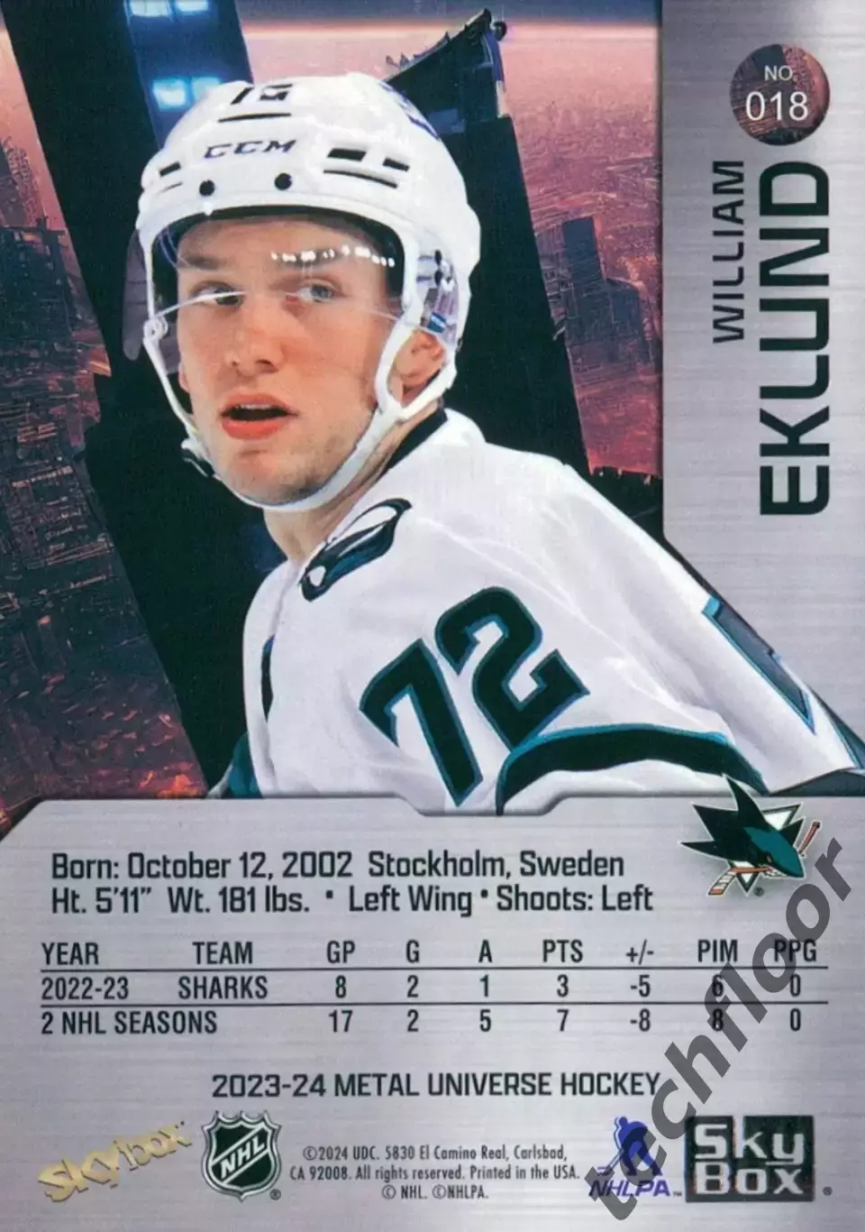 Карточка NHL William Eklund San Jose Sharks /Виллиам Эклунд НХЛ Сан-Хосе Шаркс 1