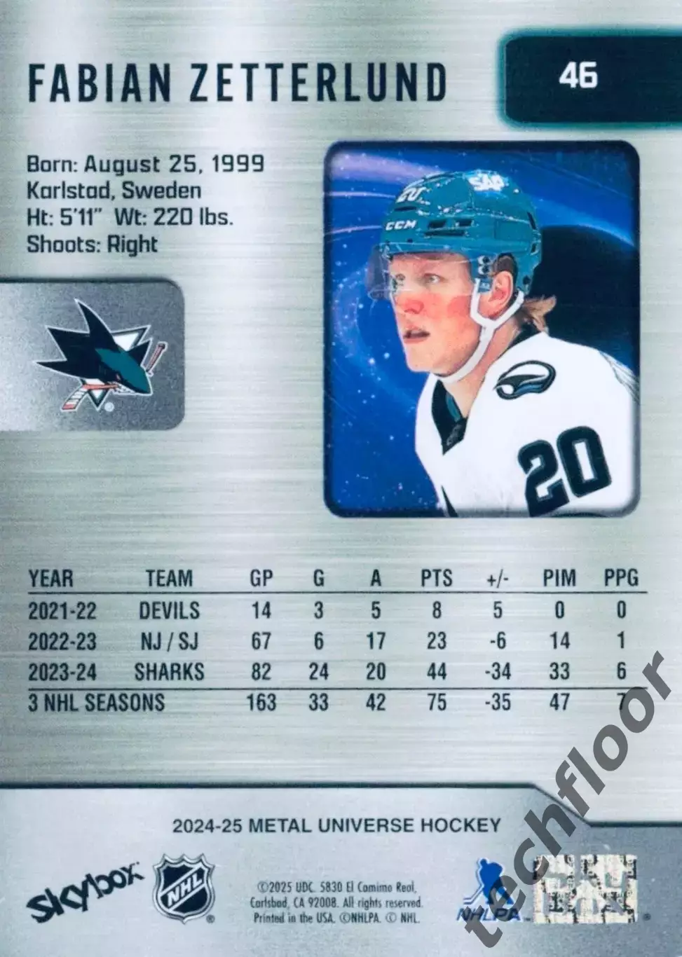 Карточка NHL Fabian Zetterlund San Jose Sharks/ Фабиан Зеттерлунд Сан-Хосе НХЛ 1