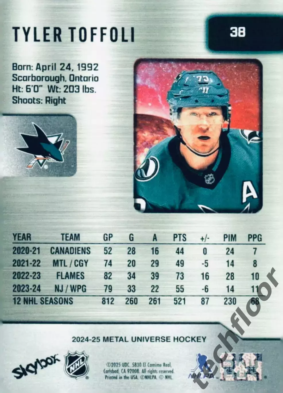 Карточка NHL Tyler Toffoli San Jose Sharks /Тайле Тоффоли Сан-Хосе Шаркс НХЛ 1