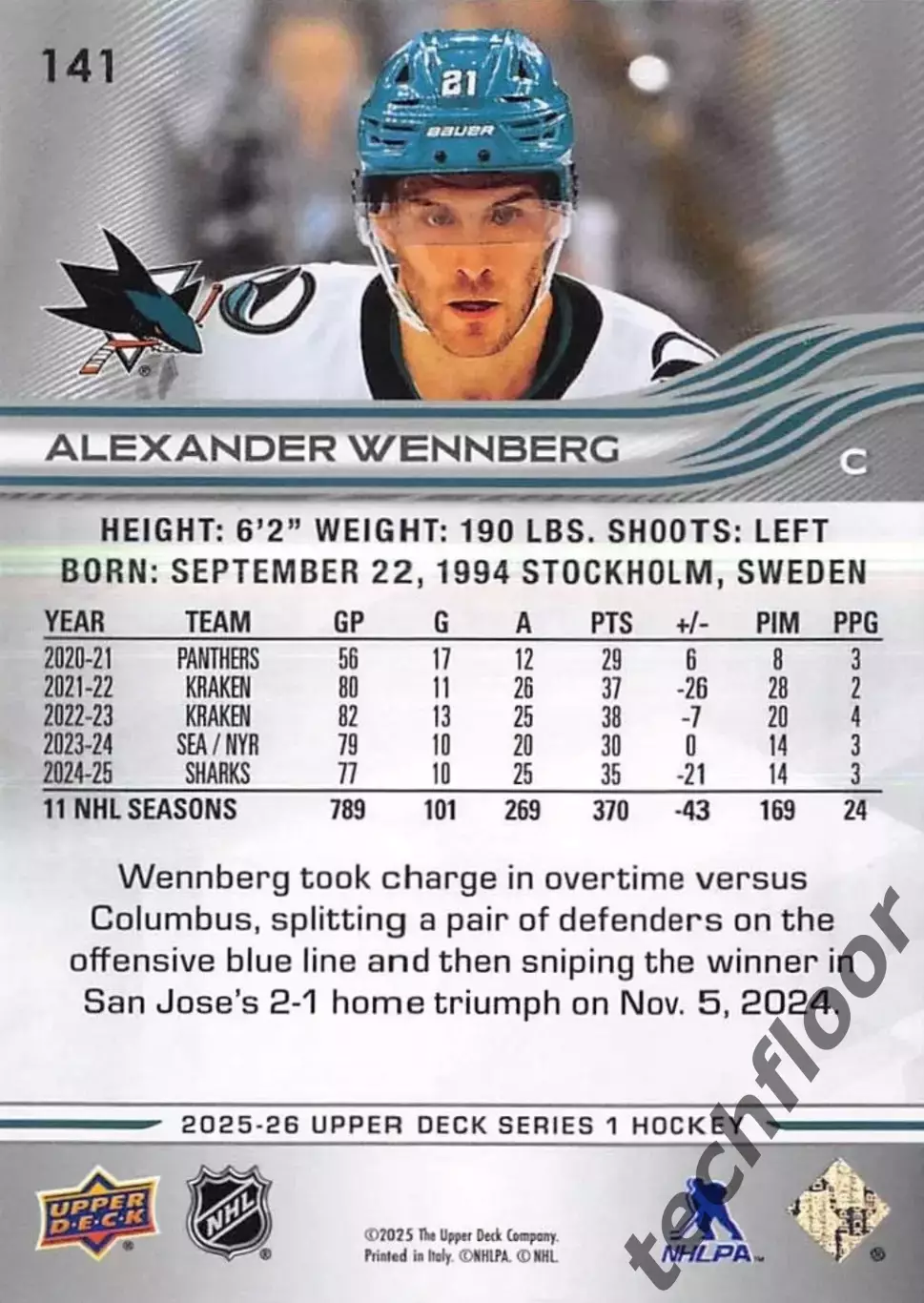 Карточка NHL Alexander Wennberg San Jose Sharks/ Александр Веннберг Сан-Хосе НХЛ 1