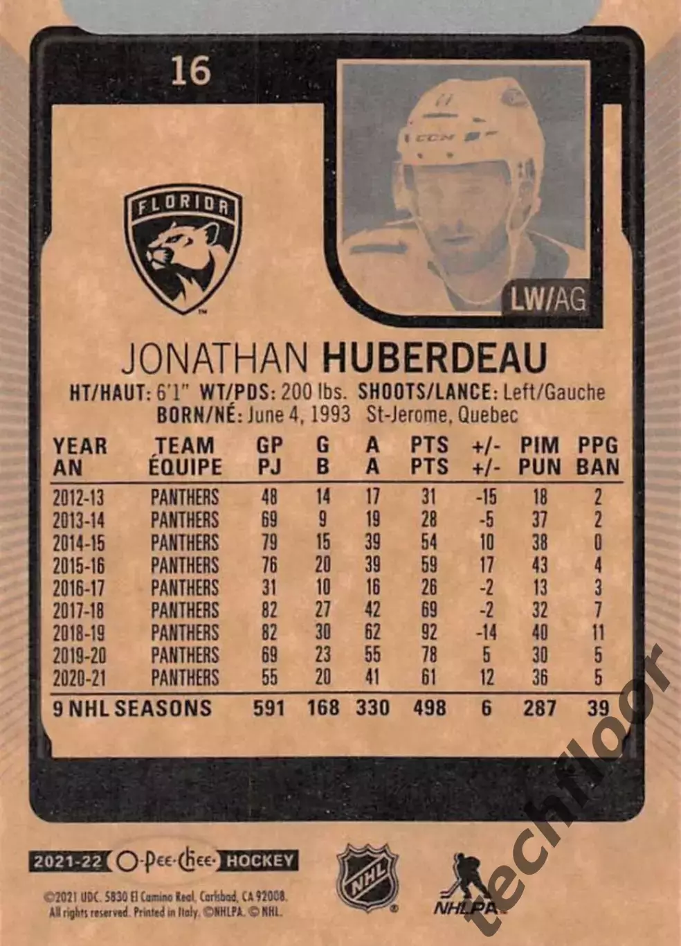 Карточка NHL Jonathan Huberdeau Florida Panthers/ Джонатан Юбердо Флорида НХЛ 1