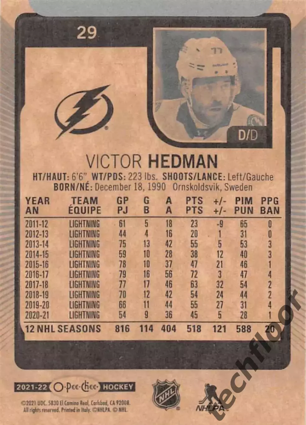 Карточка NHL Victor Hedman Tampa Bay Lightning/Виктор Хедман Тампа НХЛ 1