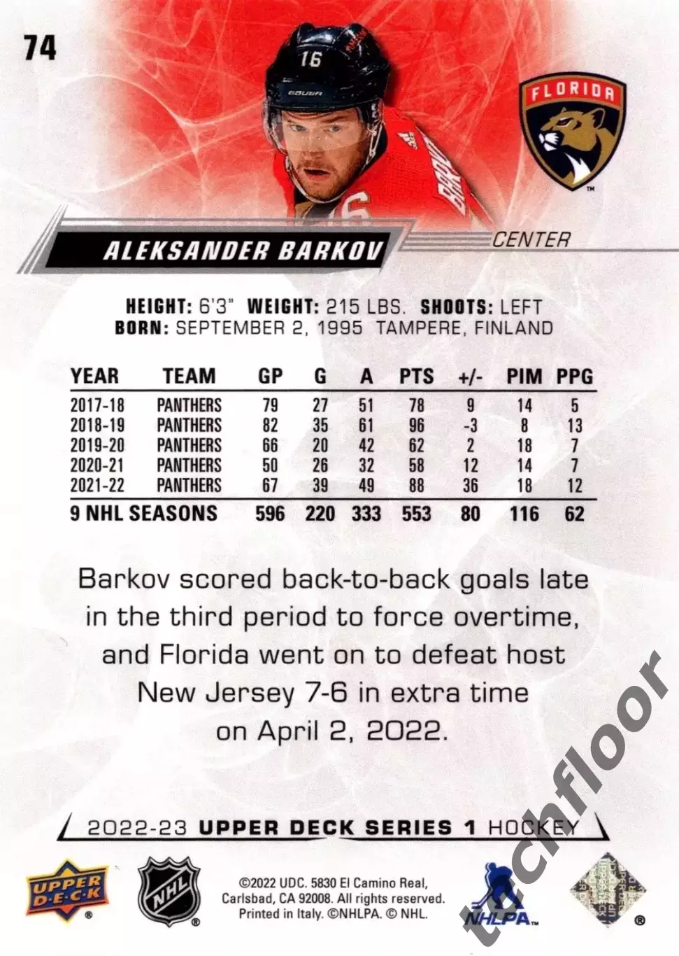 Карточка NHL Aleksander Barkov Florida Panthers /Александр Барков Флорида НХЛ 1