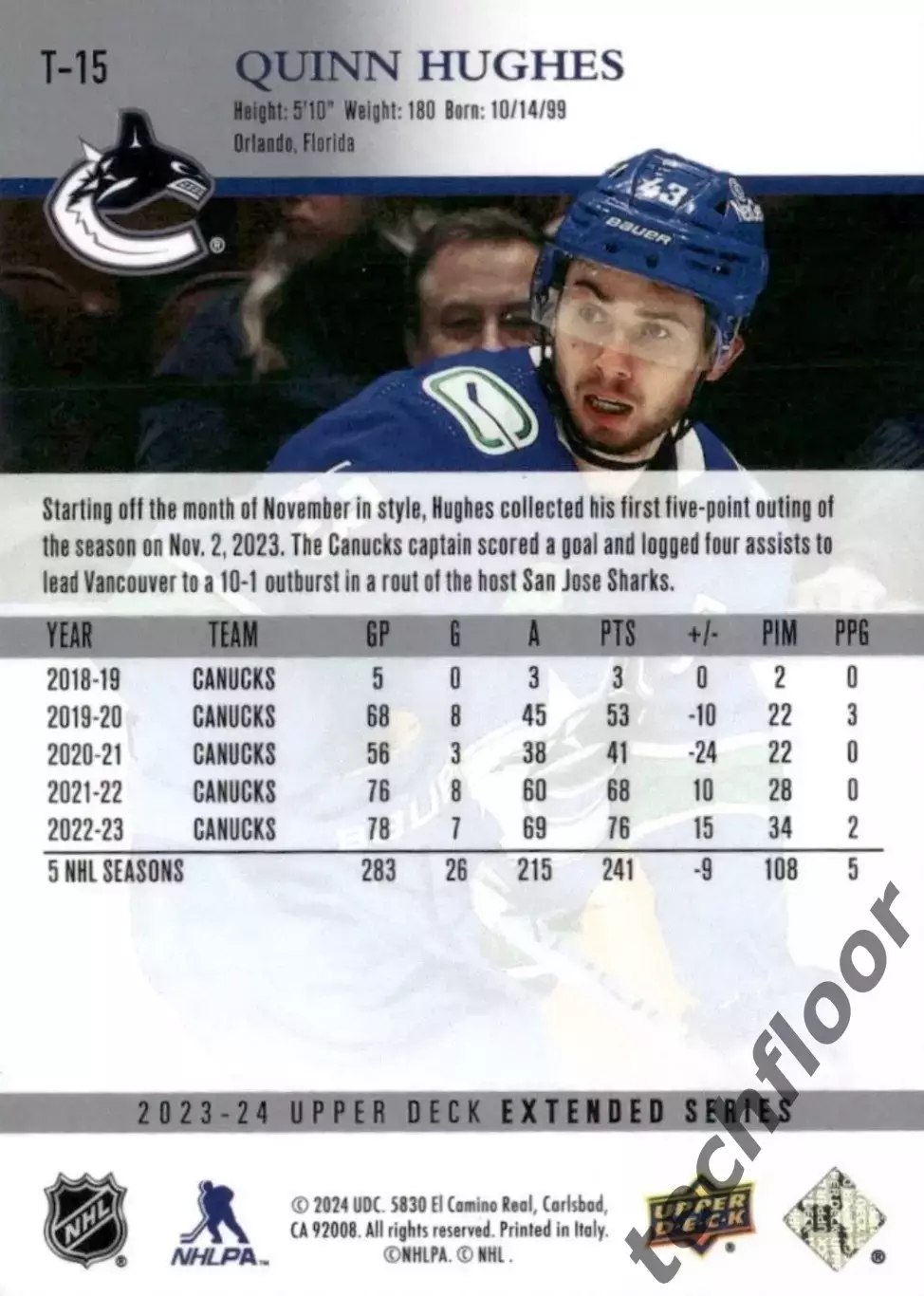 Карточка NHL Quinn Hughes Vancouver Canucks/ Куинн Хьюз Ванкувер НХЛ 1