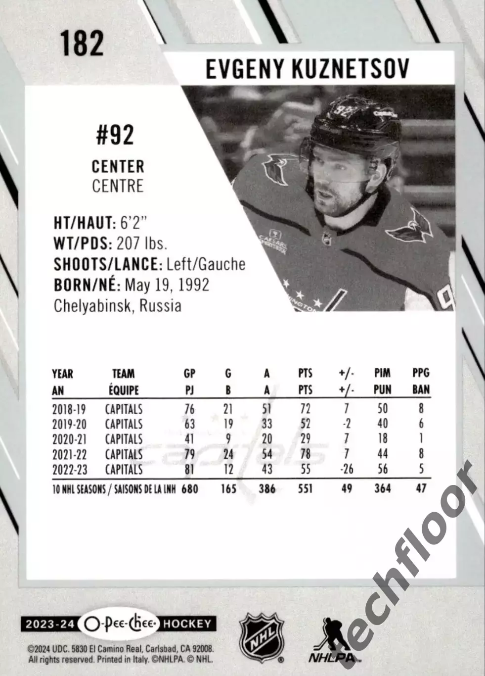 Карточка NHL Evgeny Kuznetsov Washington Capitals/ Евгений Кузнецов Вашингтон 1