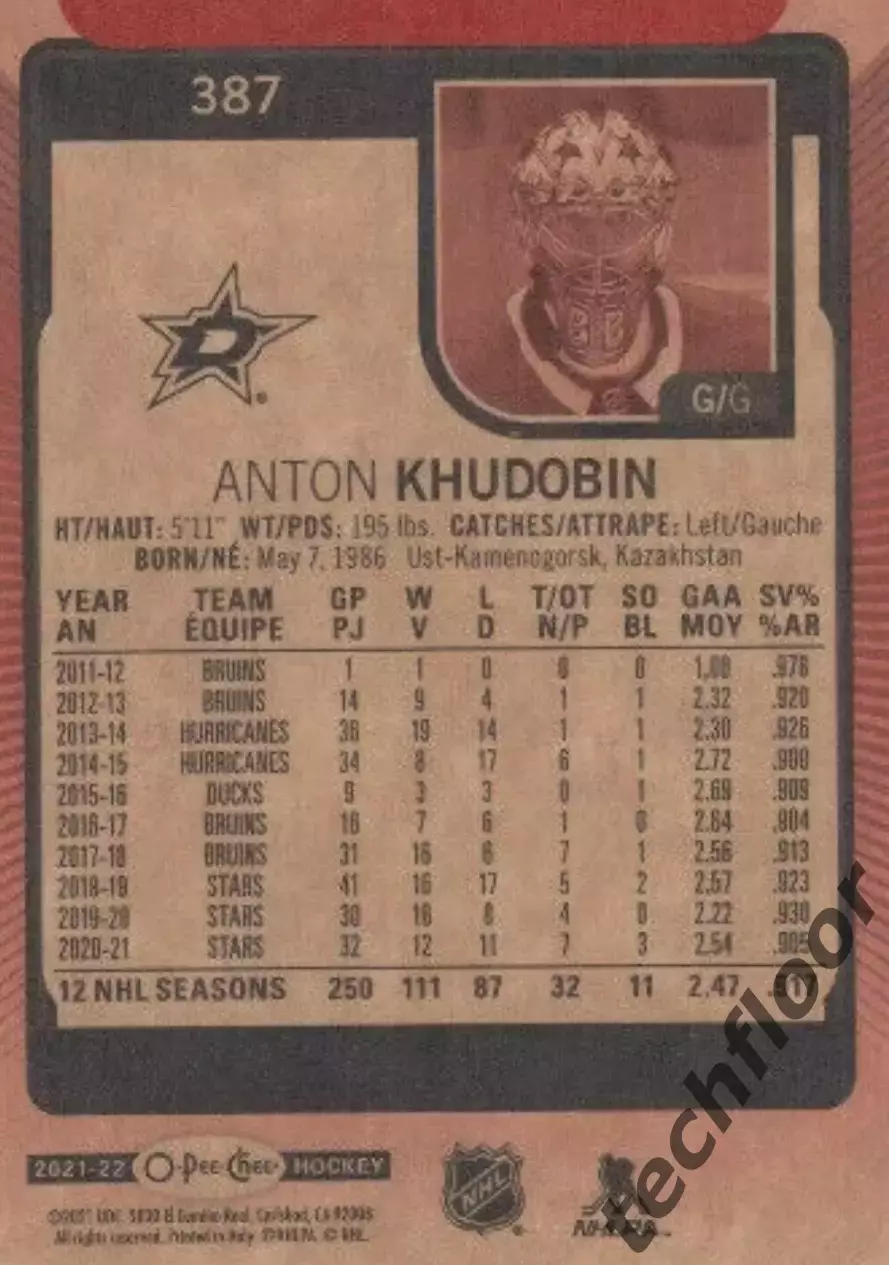 Карточка NHL Anton Khudobin Dallas Stars/Антон Худобин НХЛ Даллас 1