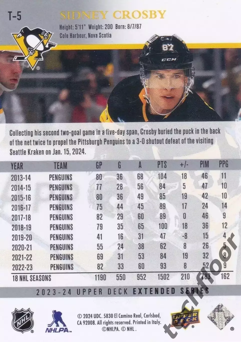 Карточка NHL Sidney Crosby Pittsburgh Penguins/ Сидни Кросби НХЛ Питтсбург 1