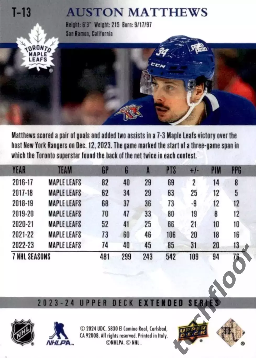 Карточка NHL Auston Matthews Toronto Maple Leafs/ Остон Мэттьюс НХЛ Торонто 1