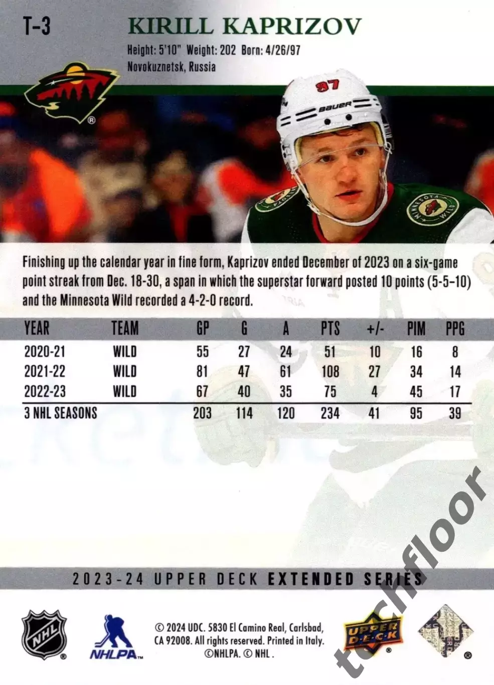 Карточка NHL Kirill Kaprizov Minnesota Wild/ Кирилл Капризов НХЛ Миннесота 1