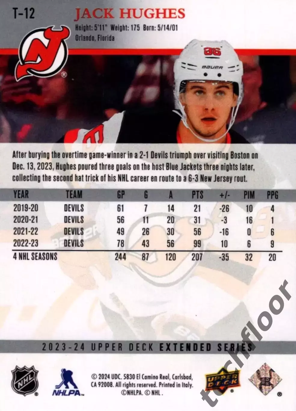 Карточка NHL Jack Hughes New Jersey Devils/ Джек Хьюз НХЛ Нью-Джерси 1