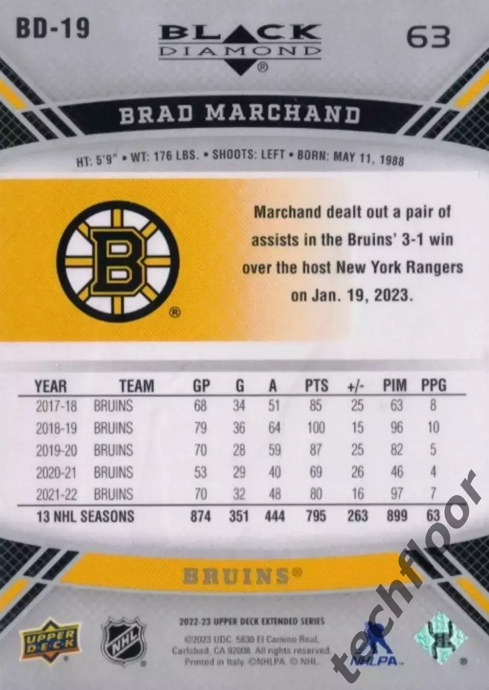 Карточка NHL Brad Marchand Boston Bruins/ Брэд Маршан НХЛ Бостон 1