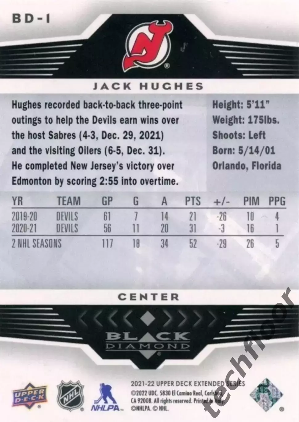 Карточка NHL Jack Hughes New Jersey Devils/Джек Хьюз НХЛ Нью-Джерси 1