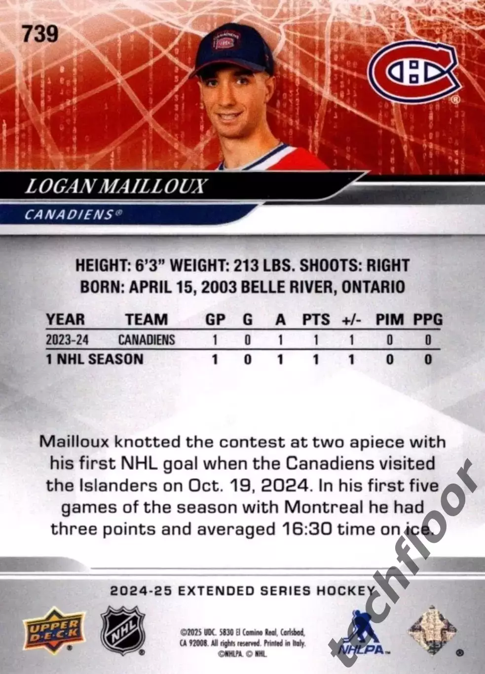 Карточка NHL Logan Mailloux Montreal Canadiens/ Логан Мейлу Монреаль НХЛ 1