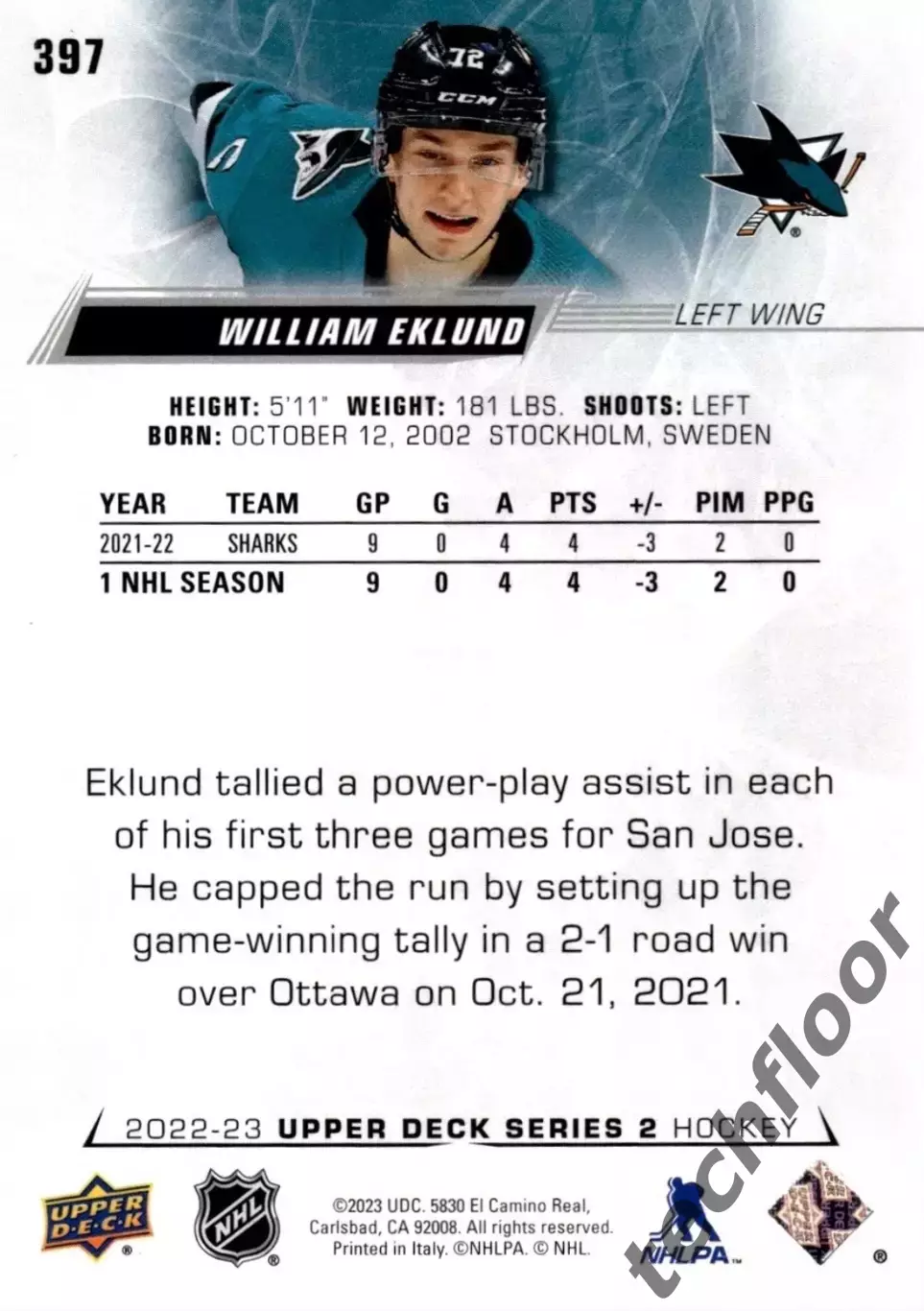 Карточка NHL William Eklund San Jose Sharks/ Виллиам Эклунд НХЛ Сан-Хосе 1