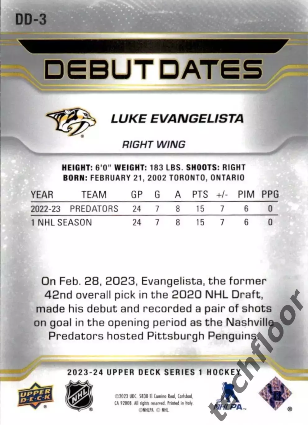 Карточка NHL Luke Evangelista Nashville Predators/Люк Эвангелиста Нэшвилл НХЛ 1