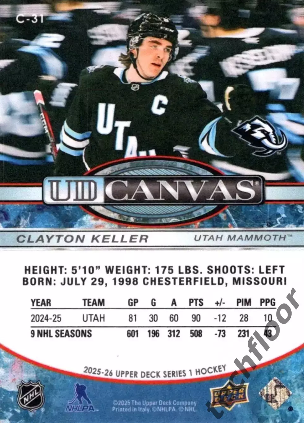 Карточка Canvas NHL Clayton Keller Utah Mammoth/Клейтон Келлер Юта НХЛ 1