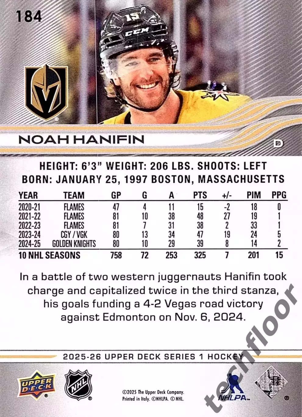 Карточка NHL Noah Hanifin Vegas Golden Knights/Ноа Ханифин Вегас НХЛ 1
