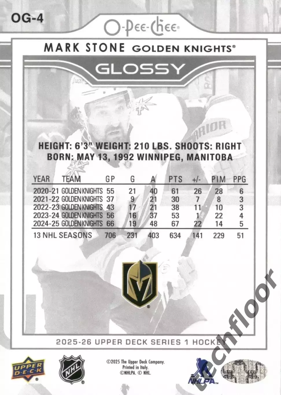 Карточка NHL Mark Stone Vegas Golden Knights/ Марк Стоун Вегас НХЛ 1