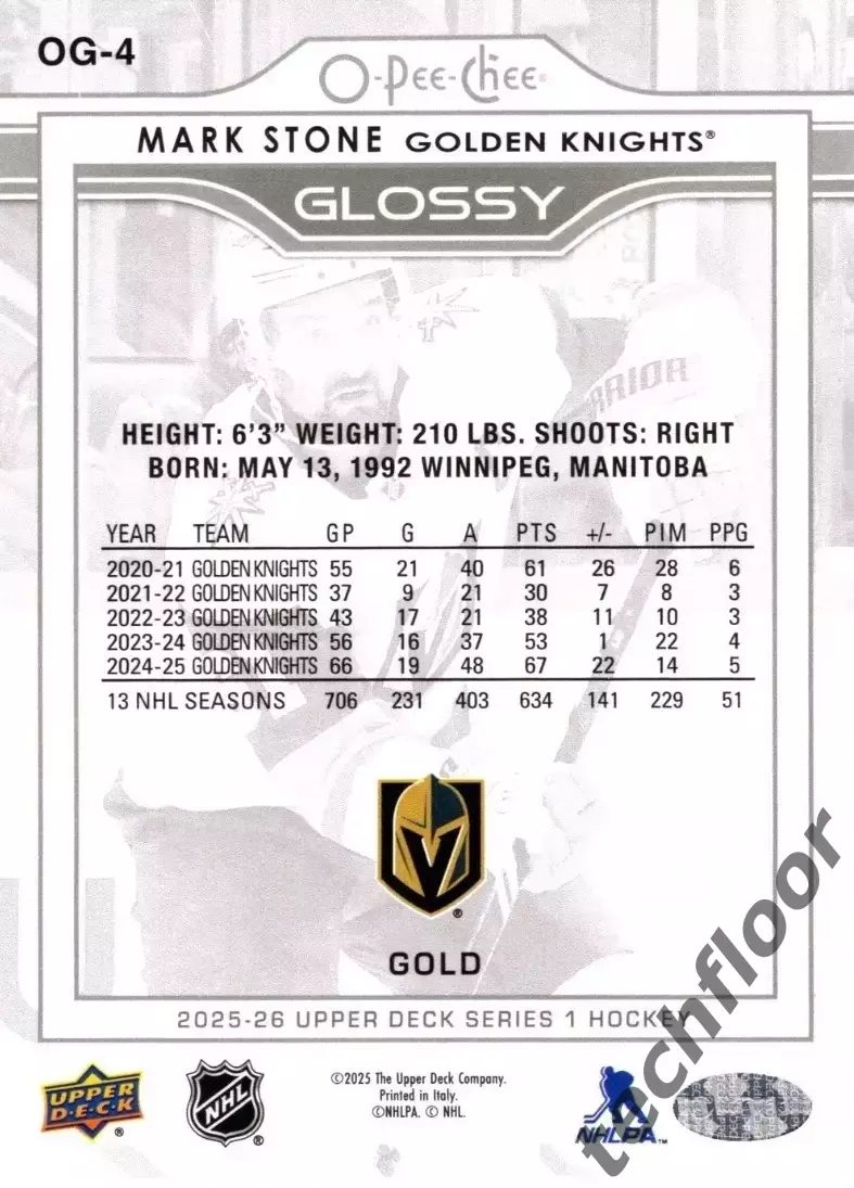 Карточка NHL Mark Stone Vegas Golden Knights / Марк Стоун Вегас НХЛ 1