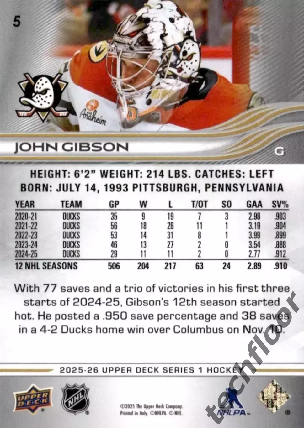 Карточка NHL John Gibson Anaheim Ducks/ Джон Гибсон Анахайм НХЛ 1