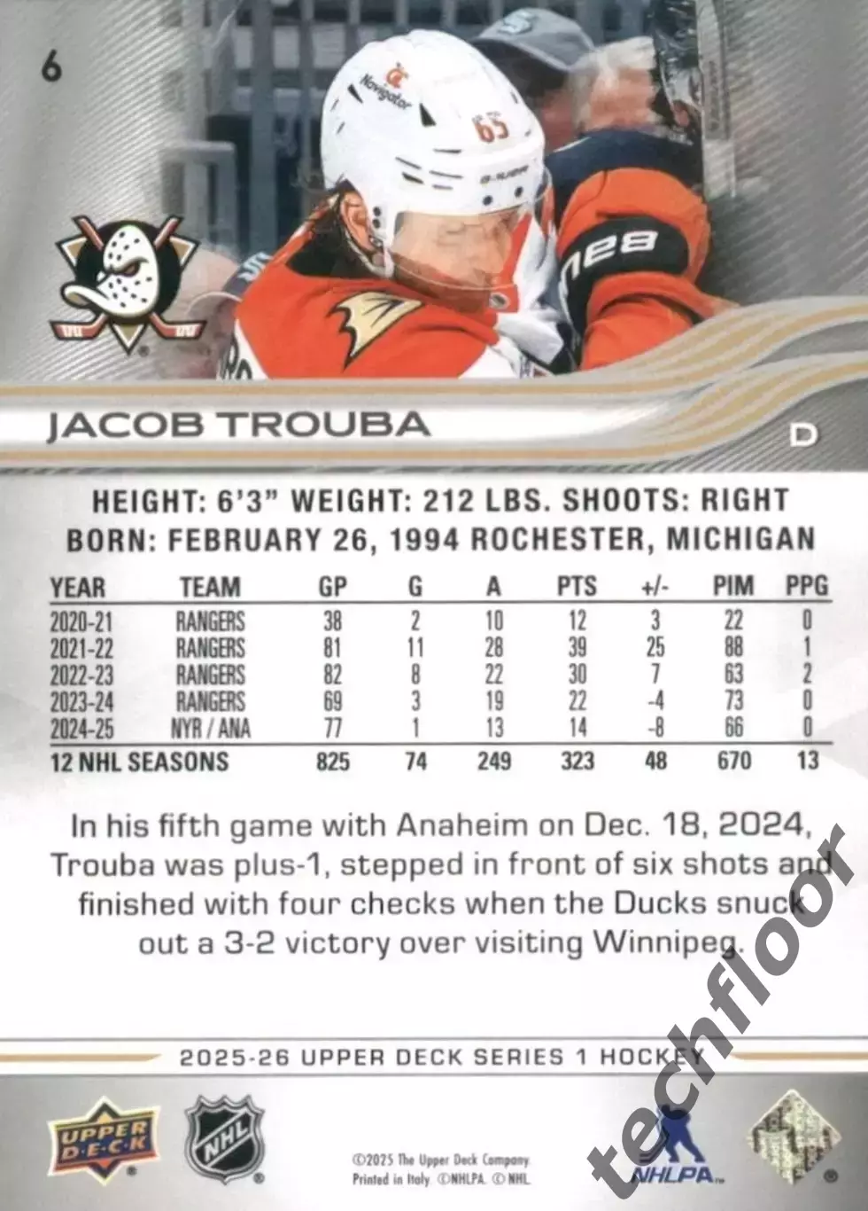 Карточка NHL Jacob Trouba Anaheim Ducks/Джейкоб Труба Анахайм НХЛ 1