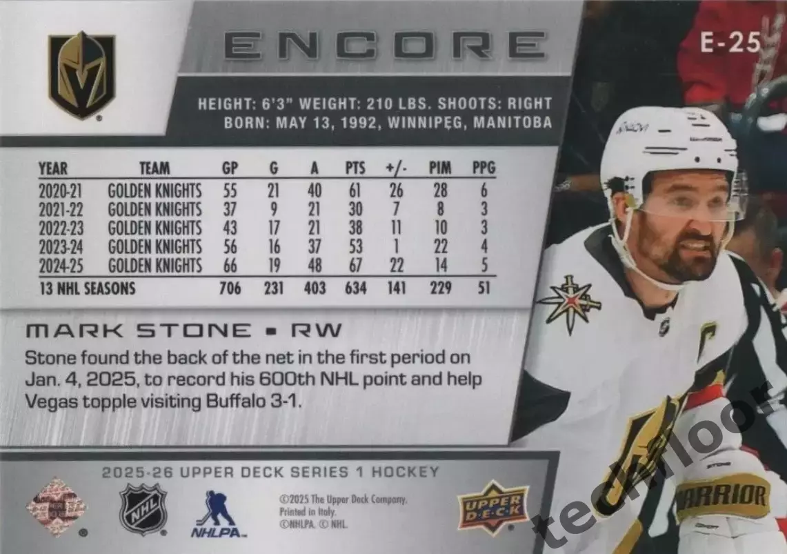 Карточка NHL Mark Stone Vegas Golden Knights/ Марк Стоун Вегас НХЛ 1