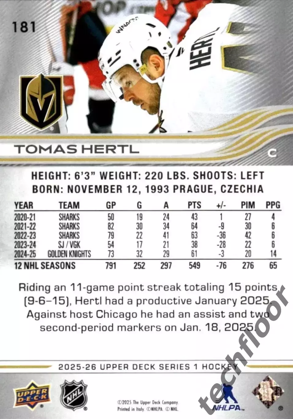 Карточка NHL Tomas Hertl Vegas Golden Knights/Томаш Гертл Вегас НХЛ 1