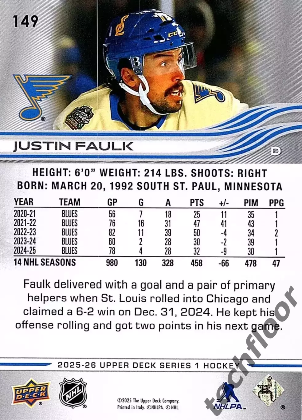 Карточка NHL Justin Faulk St. Louis Blues/Джастин Фолк Сент-Луис НХЛ 1