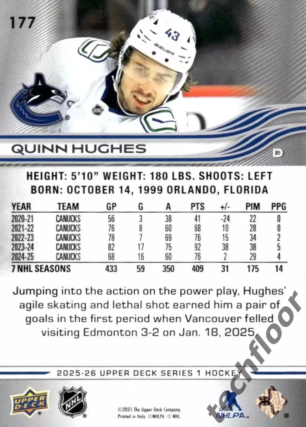 Карточка NHL Quinn Hughes Vancouver Canucks/Куинн Хьюз Ванкувер НХЛ 1