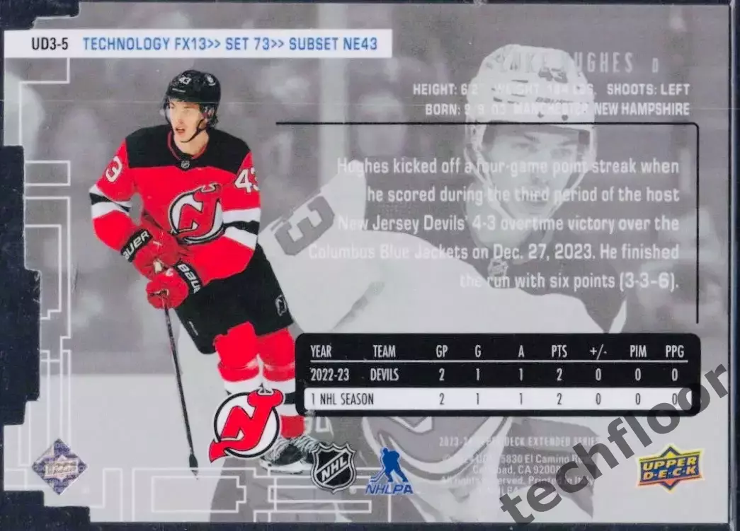 Карточка NHL Luke Hughes New Jersey Devils/ Люк Хьюз Нью-Джерси НХЛ 1