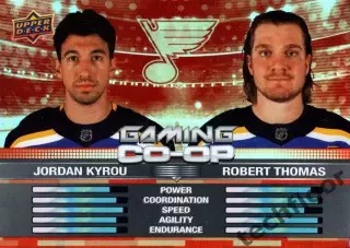 Карточка NHL Jordan Kyrou/Robert Thomas St. Louis Blues/Кайру/Томас Сент-Луис