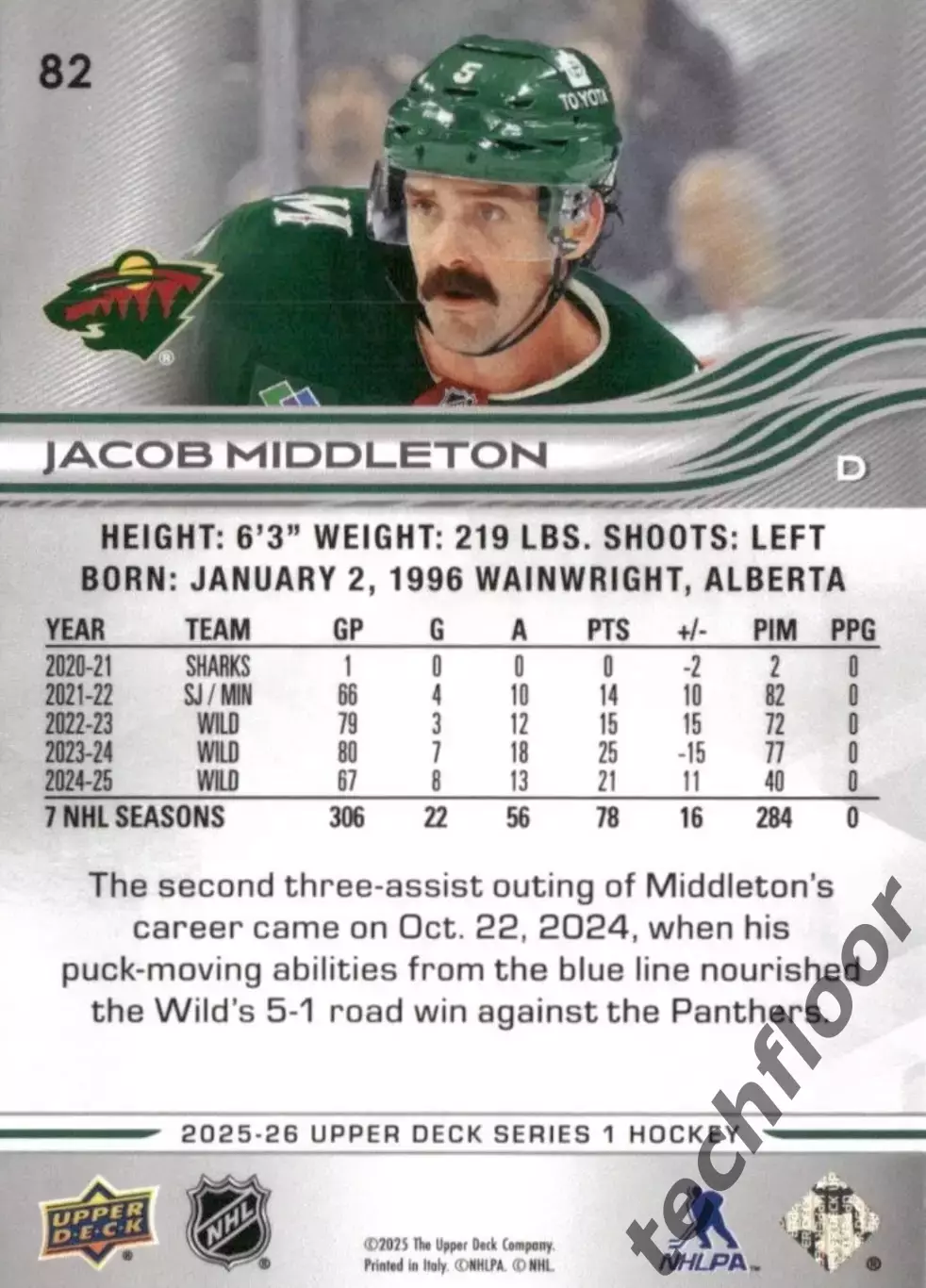 Карточка NHL Jacob Middleton Minnesota Wild/Джейкоб Миддлтон Миннесота НХЛ 1