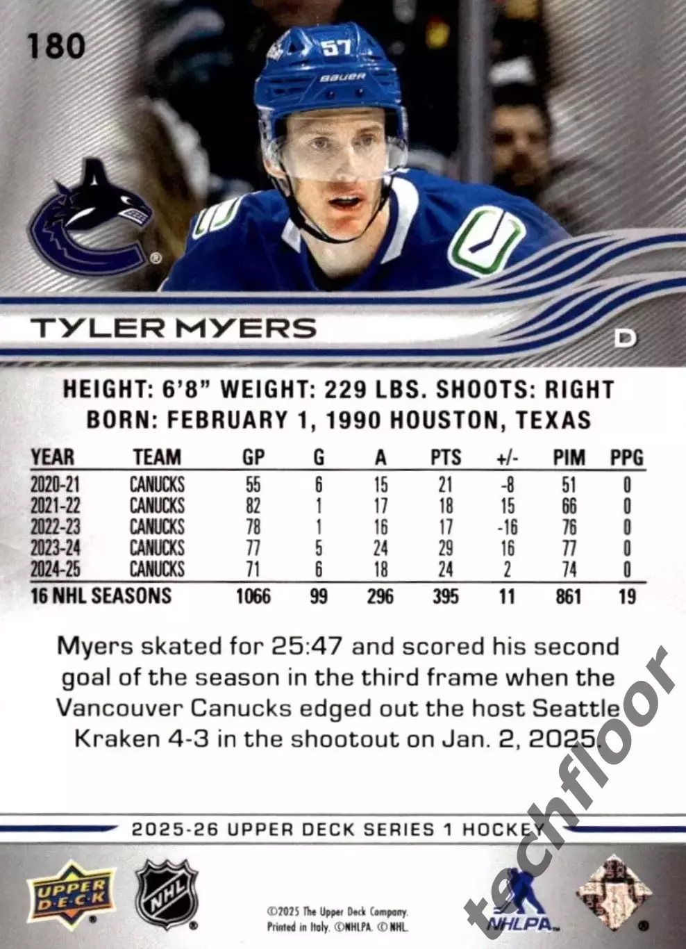 Карточка NHL Tyler Myers Vancouver Canucks/Тайлер Майерс Ванкувер НХЛ 1