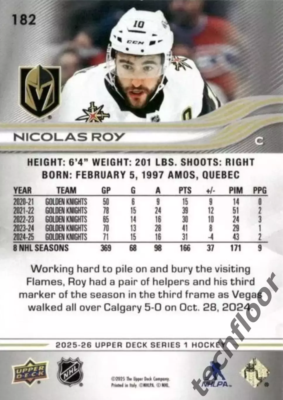 Карточка NHL Nikolas Roy Vegas Golden Knights/Николя Руа Вегас НХЛ 1