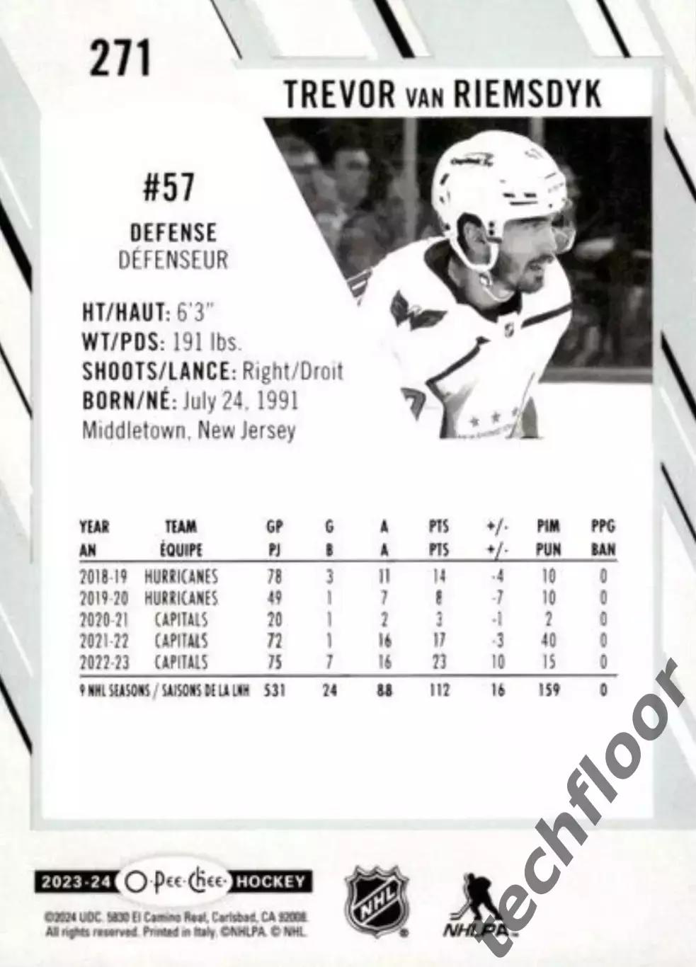 Карточка NHL Trevor van Riemsdyk Washington Capitals/Тревор Ван Римсдайк НХЛ 1