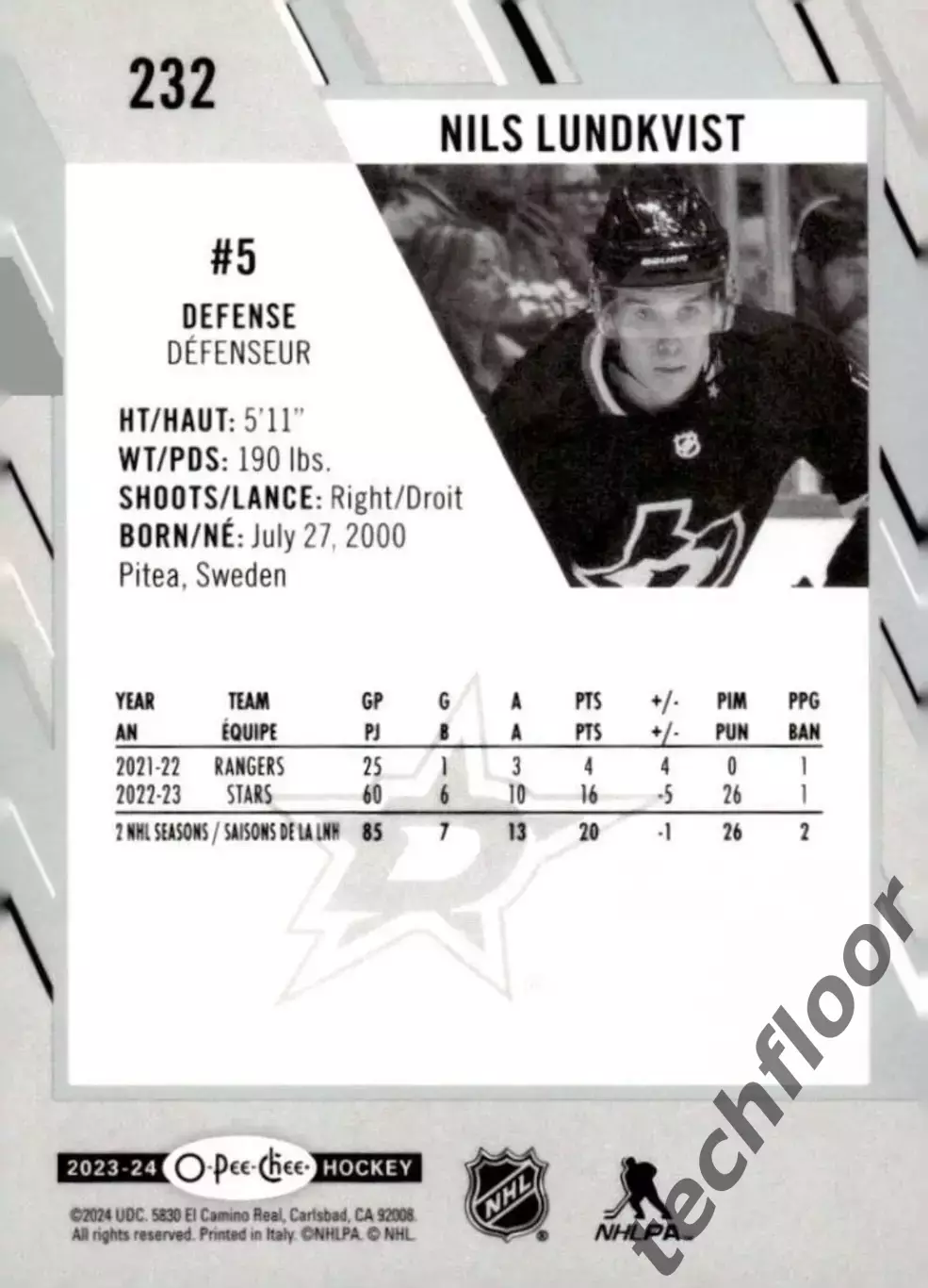 Карточка NHL Nils Lundkvist Dallas Stars/Нилс Лундквист Даллас НХЛ 1