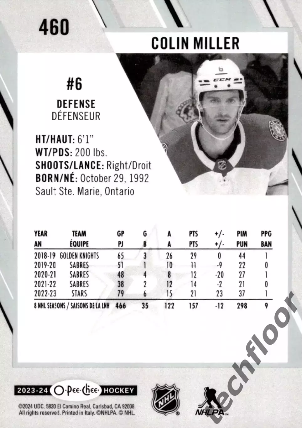 Карточка NHL Colin Miller Dallas Stars/Колин Миллер Даллас НХЛ 1