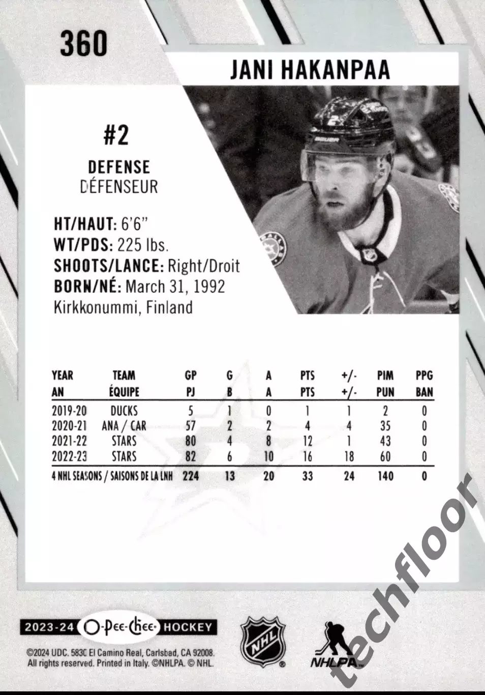 Карточка NHL Jani Hakanpaa Dallas Stars/Яни Хаканпяя Даллас НХЛ 1