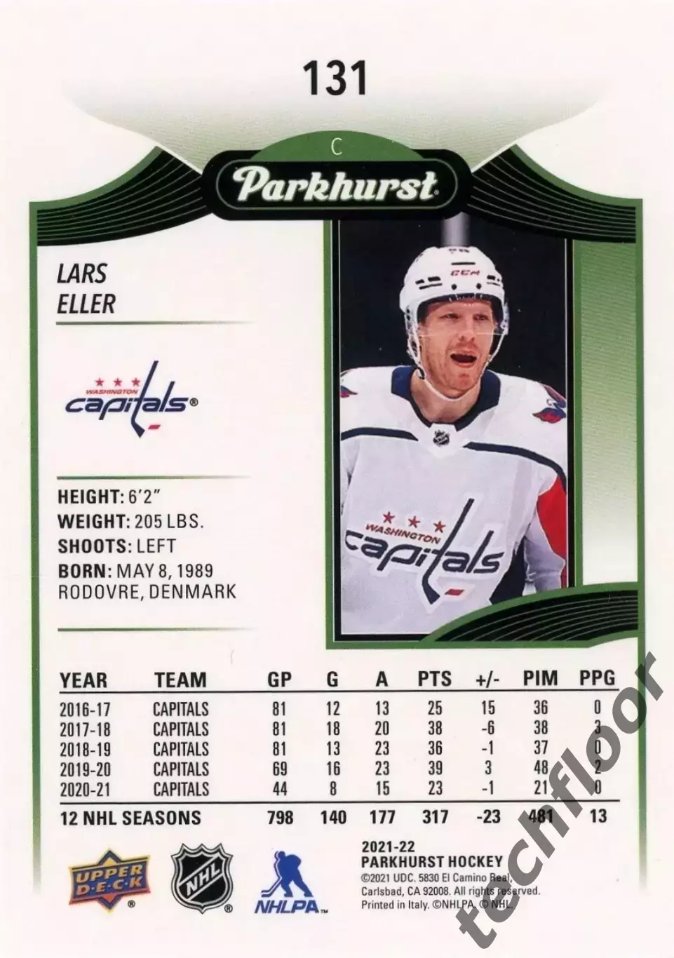 Карточка NHL Lars Eller Washington Capitals/Ларс Эллер Вашингтон НХЛ 1