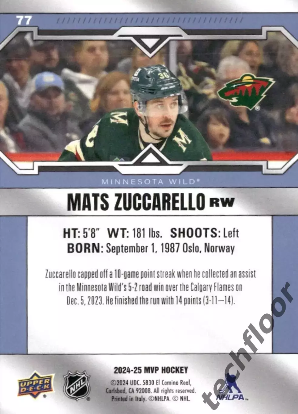 Карточка NHL Mats Zuccarello Minnesota Wild/ Матс Цуккарелло Миннесота НХЛ 1