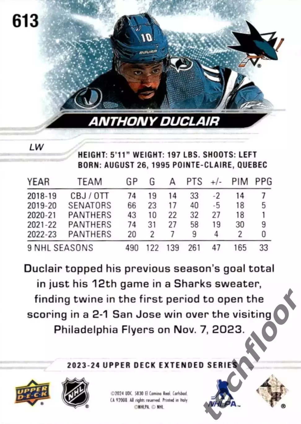 Карточка NHL Anthony Duclair San Jose Sharks/Энтони Дюклер Сан-Хосе НХЛ 1