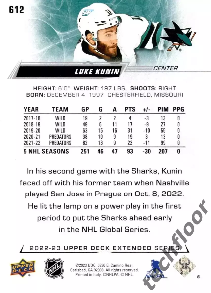 Карточка NHL Luke Kunin San Jose Sharks/ Люк Канин Сан-Хосе НХЛ 1