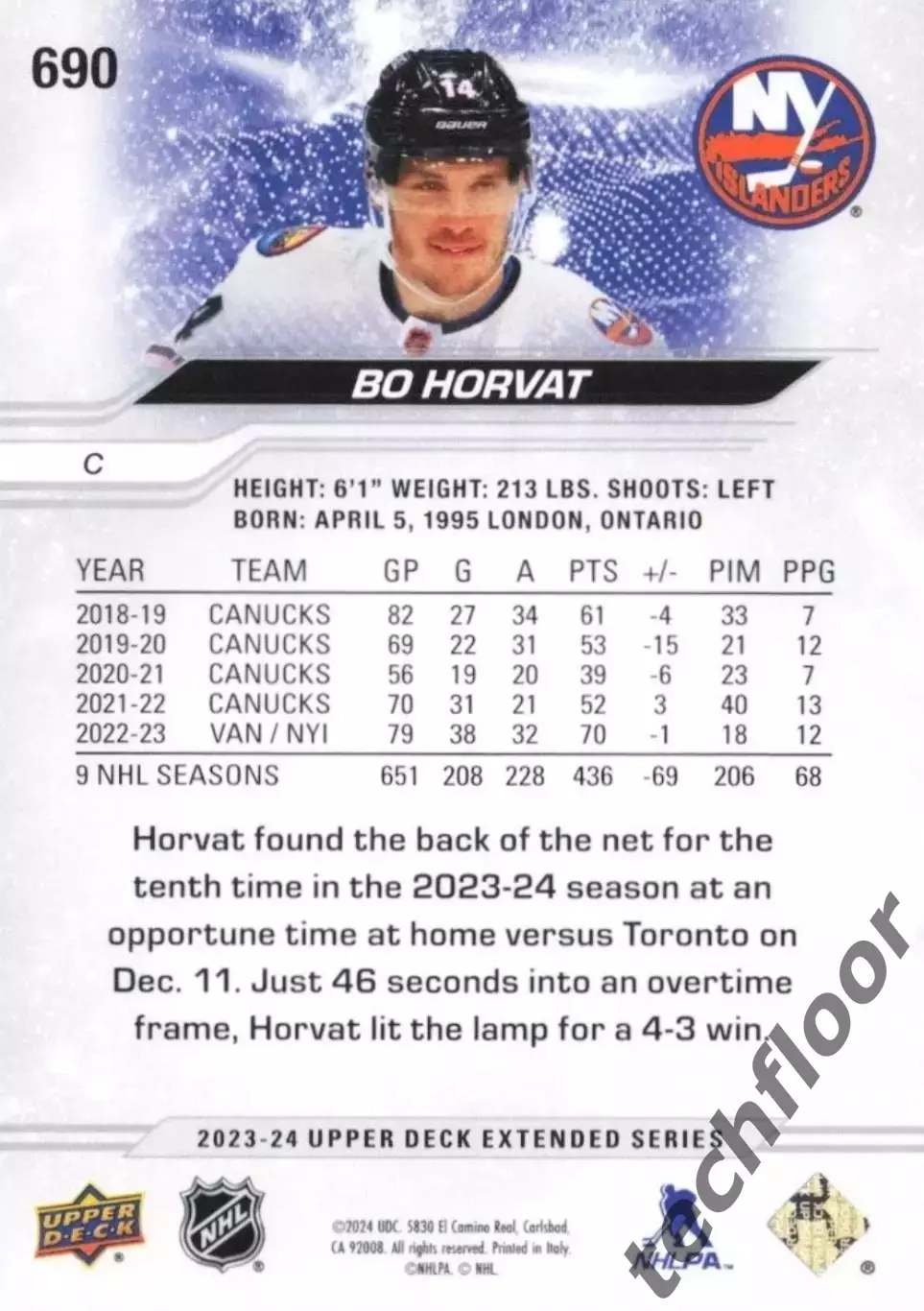 Карточка NHL Bo Horvat New York Islanders/ Бо Хорват Айлендерс НХЛ 1