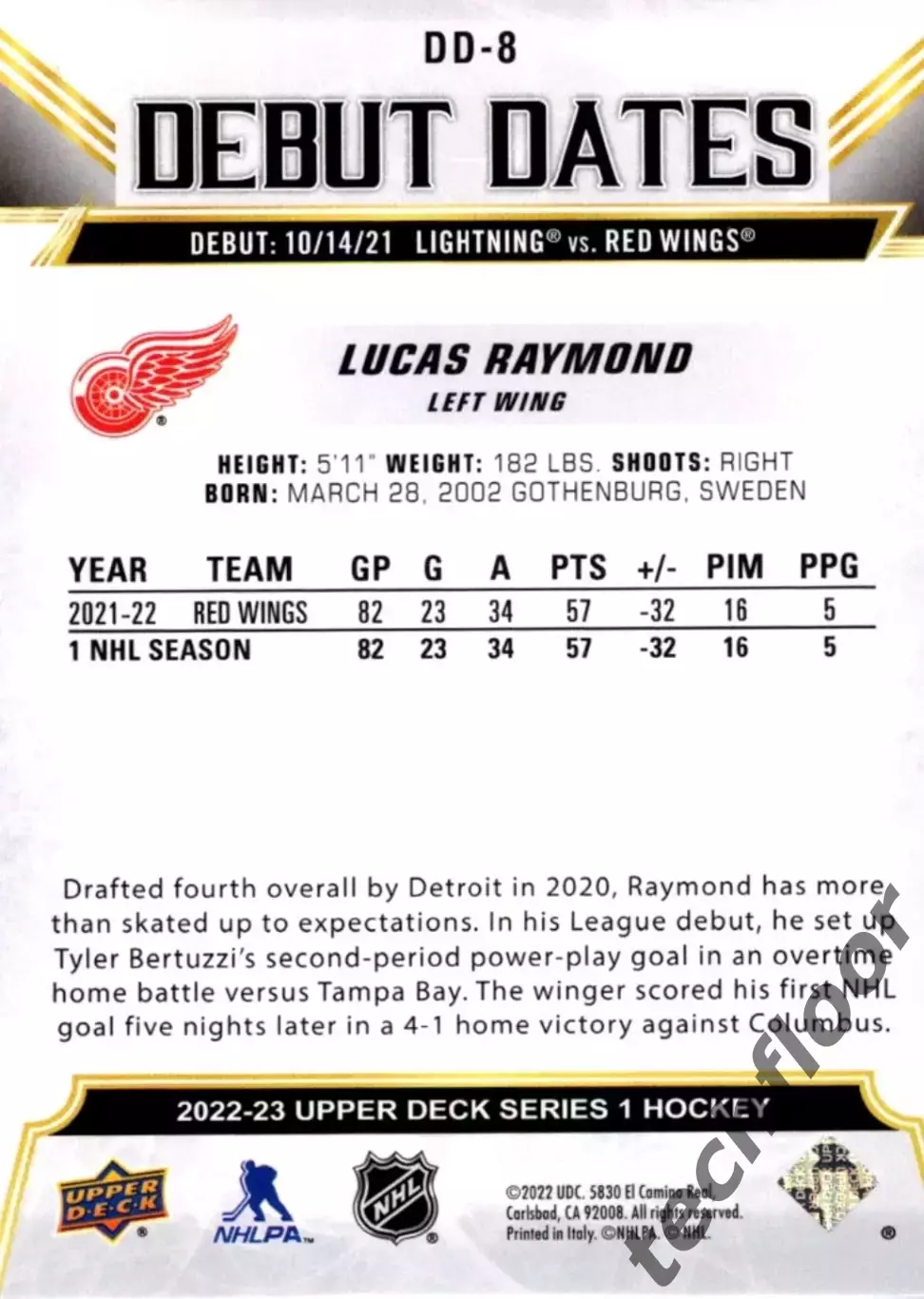 Карточка NHL Lucas Raymond Detroit Red Wings/ Лукас Рэймонд Детройт НХЛ 1