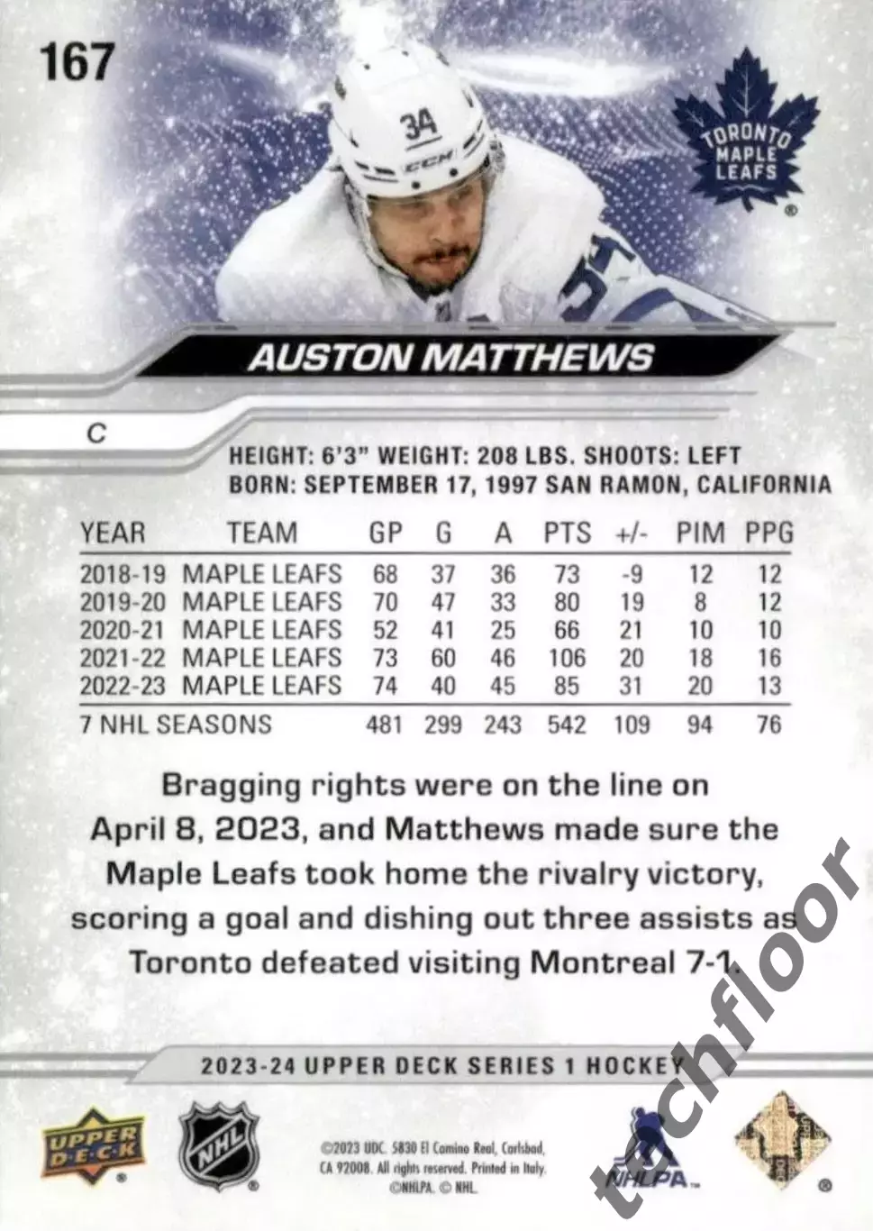Карточка NHL Auston Matthews Toronto Maple Leafs/ Остон Мэттьюс Торонто НХЛ 1