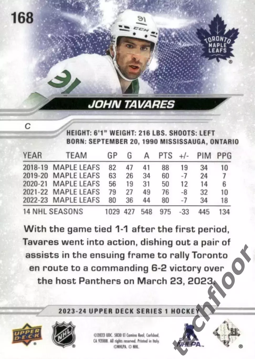 Карточка NHL John Tavares Toronto Maple Leafs / Джон Таварес Торонто НХЛ 1